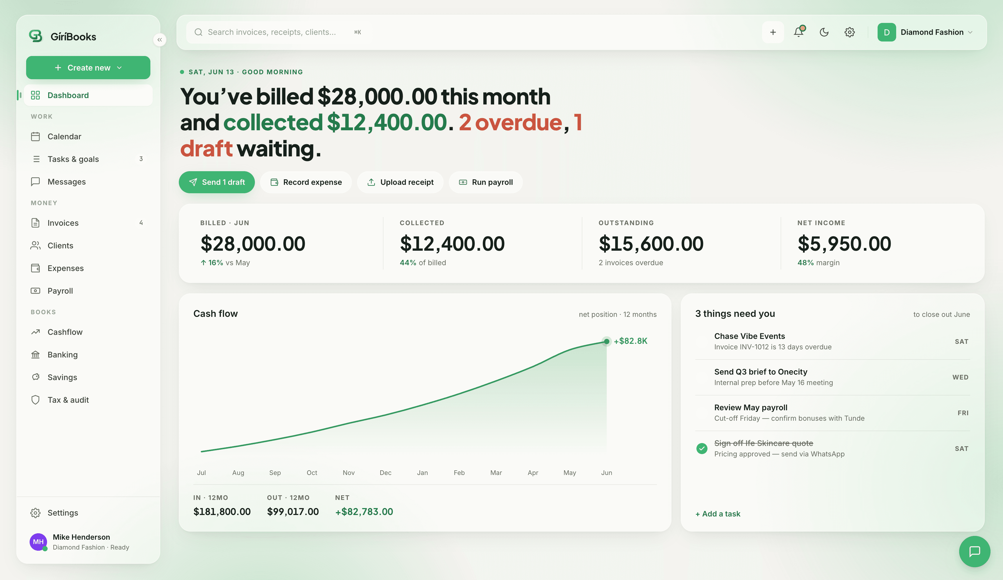 The GíríBooks dashboard